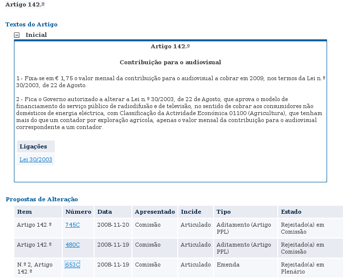 Detalhe_Artigo_142_Proposta_Lei_226-X.png